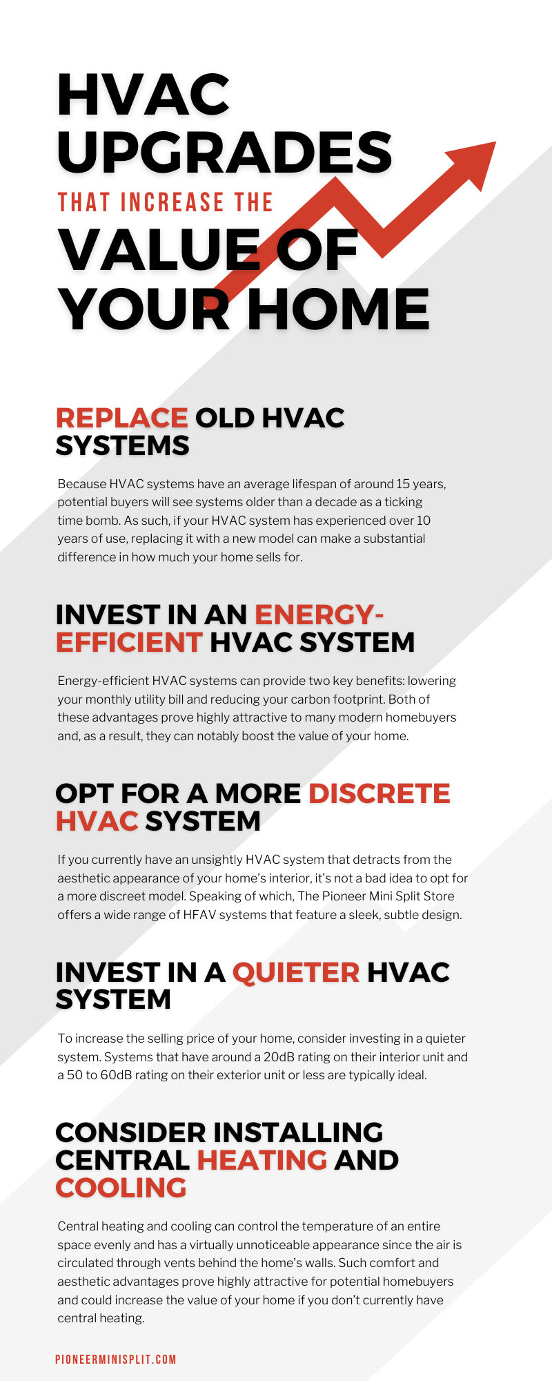 Increased Property Value